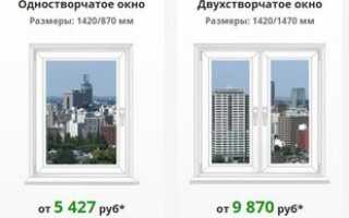 Профиль melke. Не слишком ли он «мелок» для русских окон?