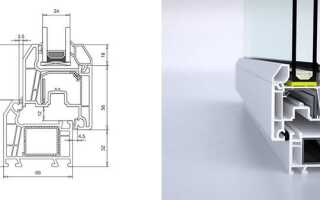 Профиль Veka WHS 60мм — самый дешевый?