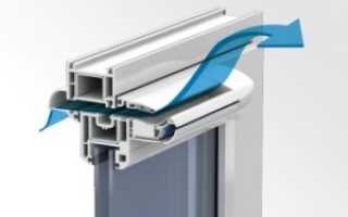 Для чего нужен приточный клапан на пластиковых окнах и как его установить