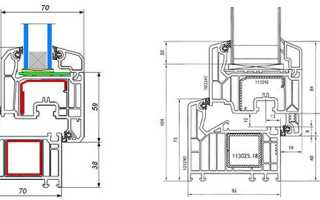 Veka softline 70 и 82 мм