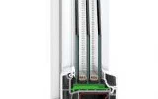 Kaleva Standart — базовая модель в линейке окон Калева