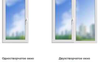 Профиль Rehau intelio 80 и 86 мм — тихие окна