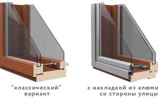 Финские деревянные окна