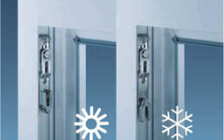 Летний и зимний режимы пластиковых окон — правильная настройка фурнитуры