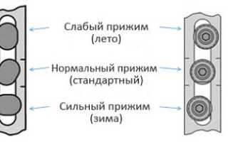 Как заменить уплотнитель в пластиковом окне?