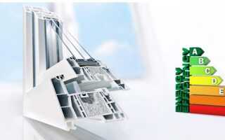 Окна Rehau Geneo 86 и HST. Цены и характеристики.