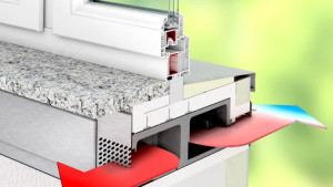 Виды клапанов Для пластиковых окон