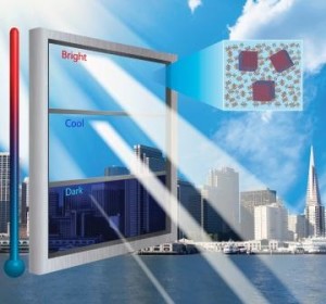 Основные свойства смарт-стекла