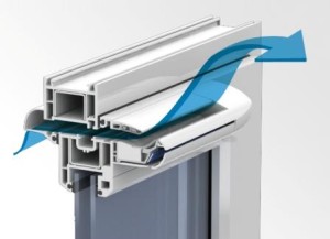 Окна с вентиляционным клапаном