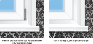 Конструкции со скрытыми петлями