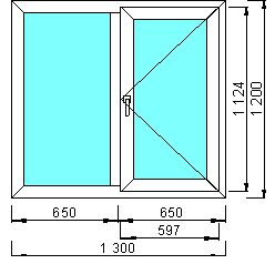 Основные стандарты размеров пластиковых окон
