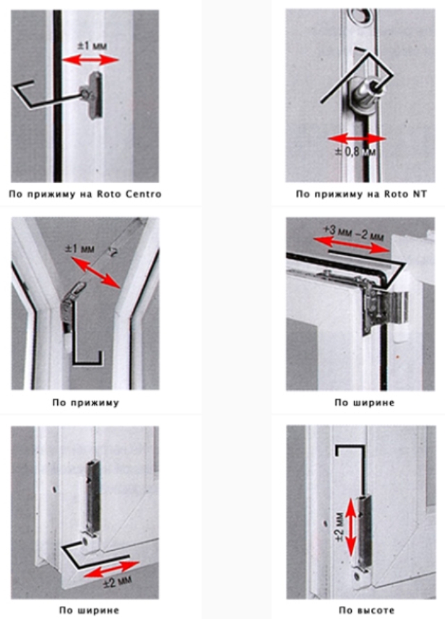 Регулировка окон с фурнитурой Roto