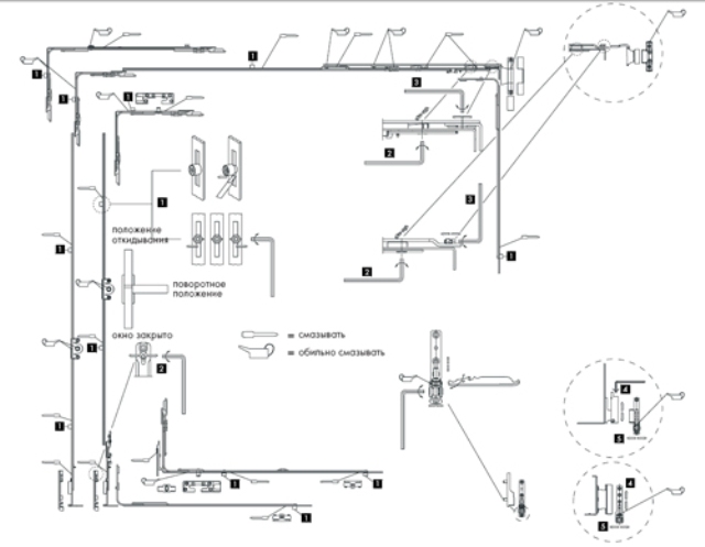 Регулировка окон с фурнитурой Aubi - Siegenia