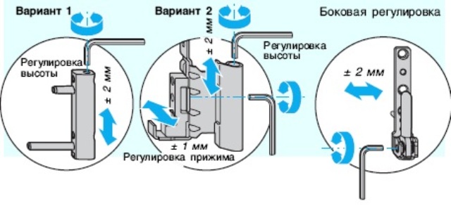 Как отрегулировать пластиковые окна