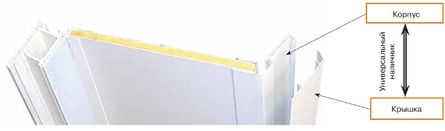 Универсальный наличник