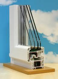 3-хкамерный стеклопакет