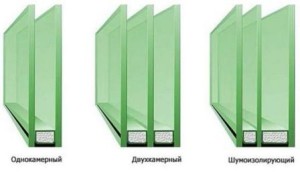 Выбираем стеклопакет