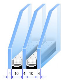 двухкамерный стеклопакет 32мм (4-10-4-10-4)