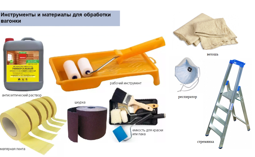 Инструменты и материалы