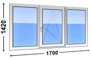 Бренды пластиковых окон