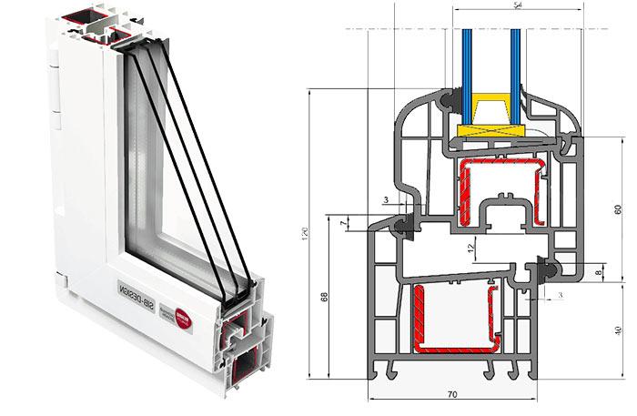 Бриллант в сечении