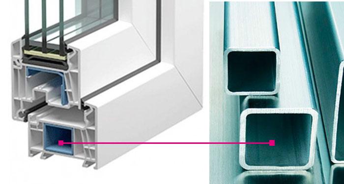 Замкнутое армирование 