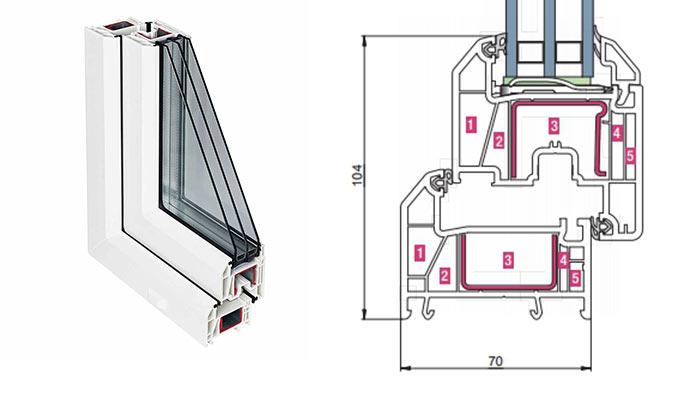 Грацио в сечении