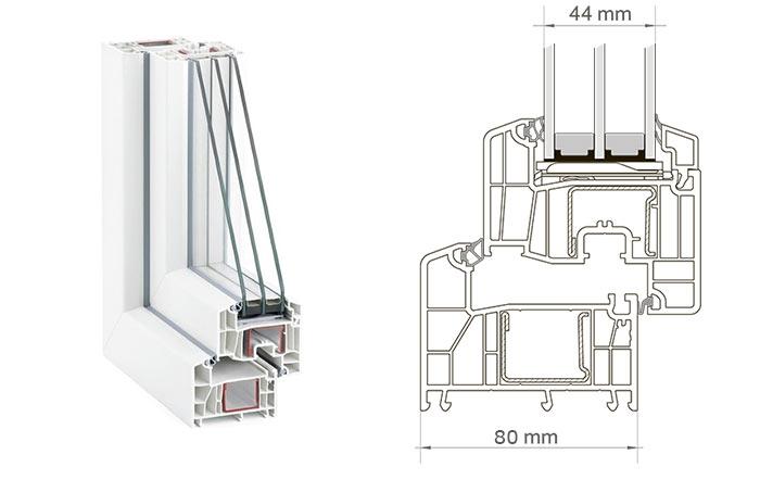Интелио в сечении