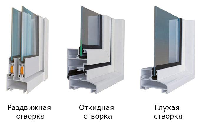 Различные варианты монтажа систем
