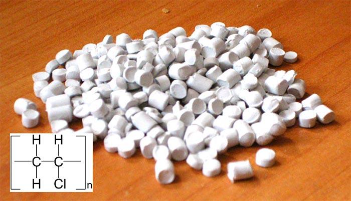 ПВХ материал 