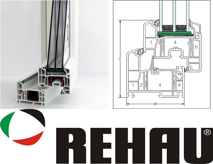 Размеры модели Geneo