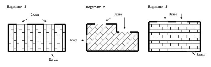 Укладка ламината