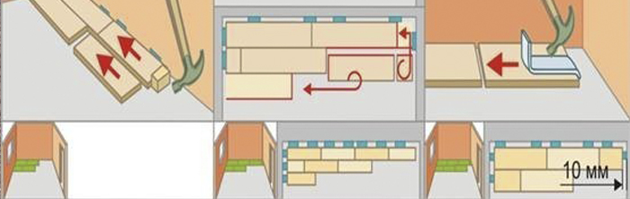 Укладка ламината