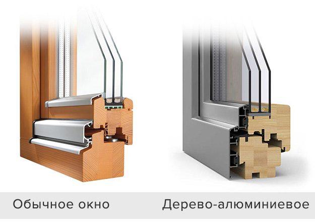 сравнение дерево-алюминиевого и обычного изделия