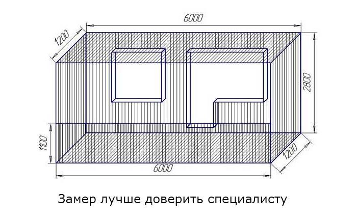 Размеры проекта